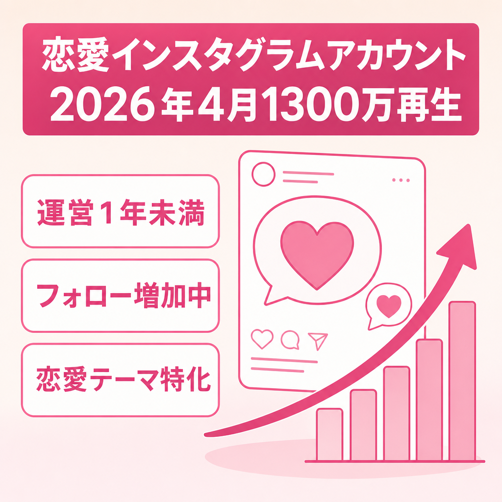 【1300万回以上（2026年4月再生数）】恋愛インスタアカウント