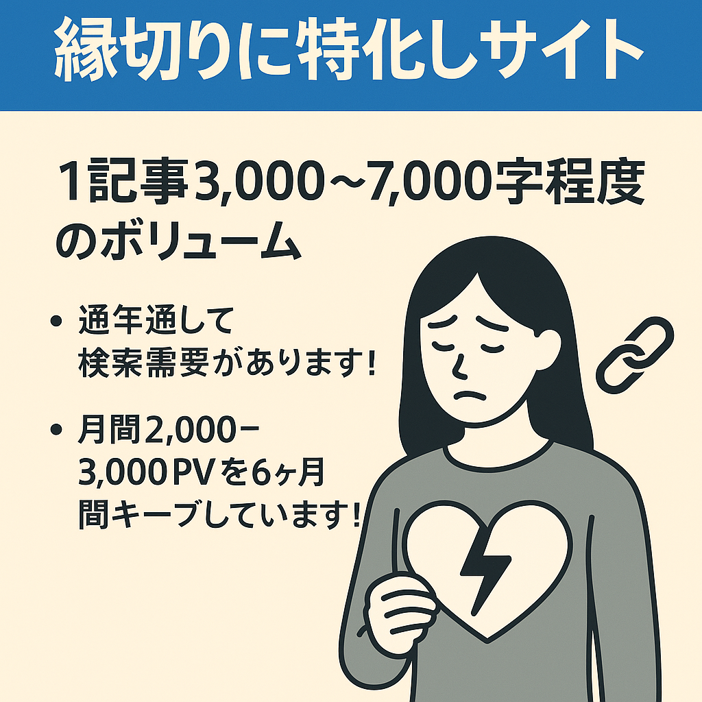 【縁切りの超特化サイト】月間2,000〜3,000PVを6ヶ月間キープ中！