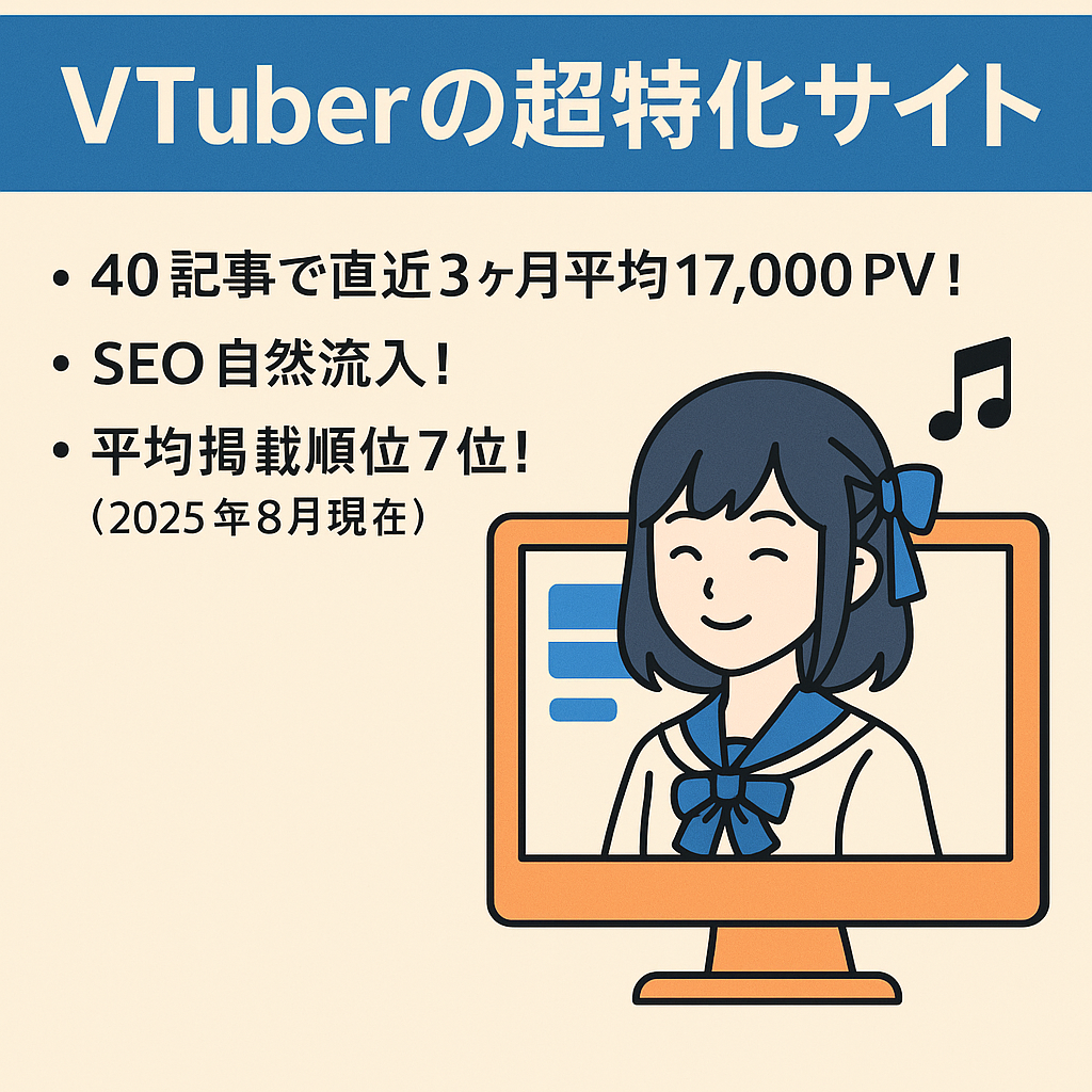 【VTuberの超特化サイト】SEO対策済みで自然流入|直近3ヶ月平均約17,000PV