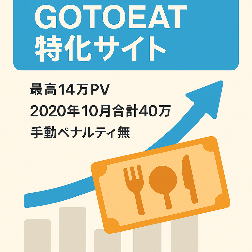 【元GOTOEAT特化サイト】2017年〜運営しているトレンド特化サイト