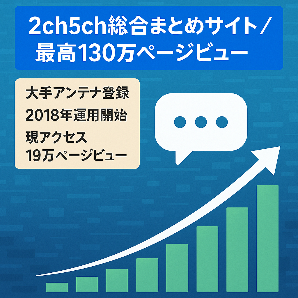 2ch5ch総合まとめサイト 月間最高130万PV 大手アンテナサイト登録済み