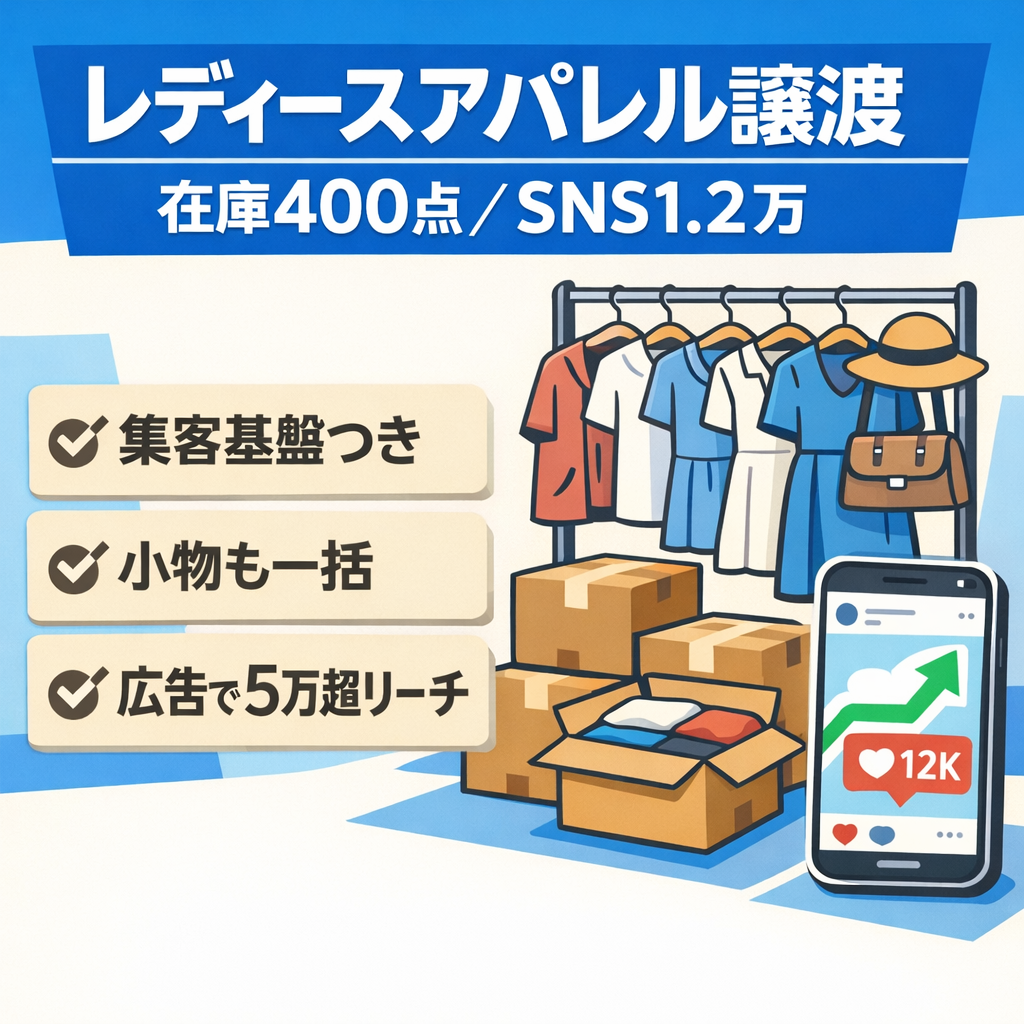 レディースアパレル在庫約400点＋Instagram1.2万フォロワーのセット譲渡（ブランド名変更前提）