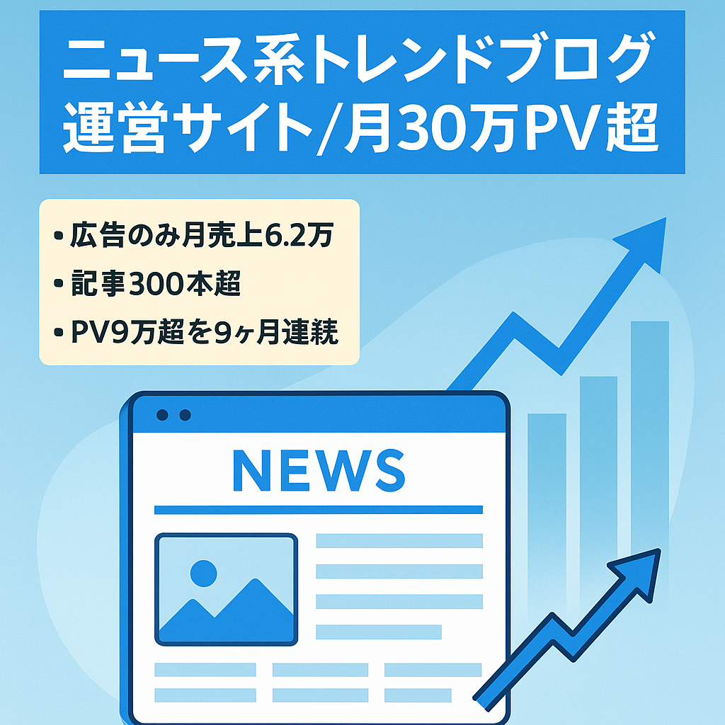 【過去月30万PV以上】ニュース系トレンドブログ運営サイト（Google Adsense設定済み）