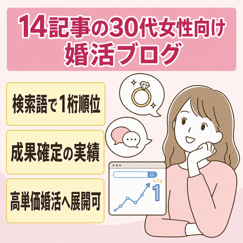 【全14記事・特化SEO】30代独身・婚活系KWで1桁順位あり！過去マッチングサイト収益実績のある恋愛ブログ