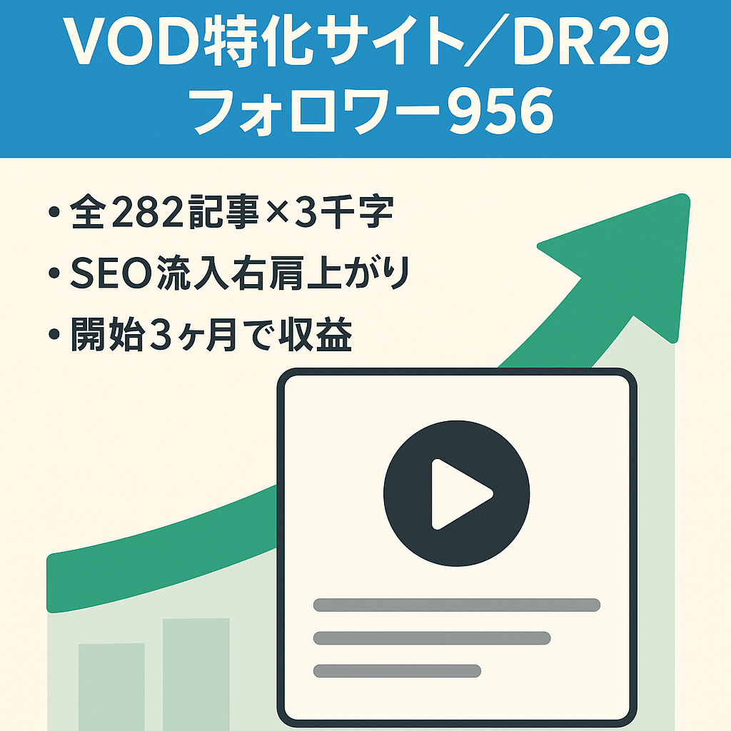【VOD特化サイト】DR29/ツイッターフォロワー956/282記事