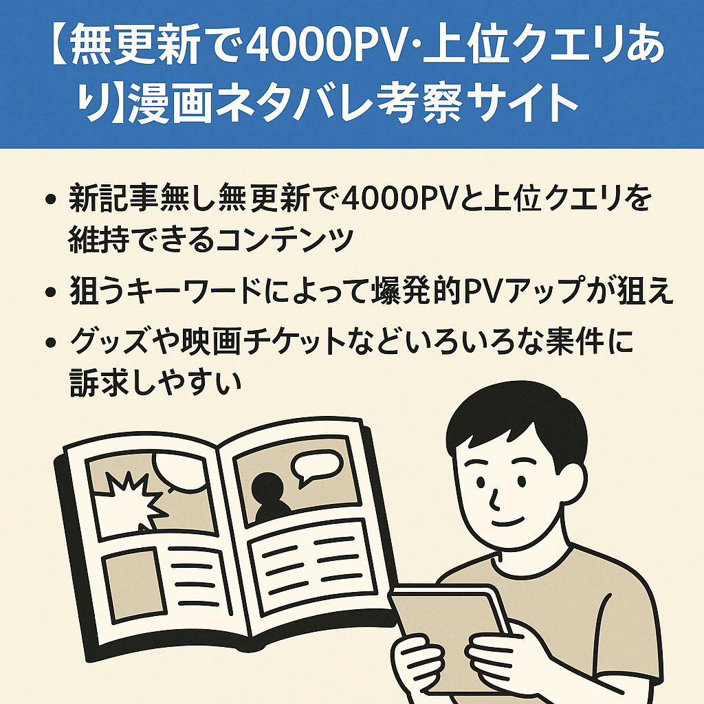 【無更新で4000PV・上位クエリあり】漫画ネタバレ考察サイト・アフェリ初心者やサブサイトにおすすめ