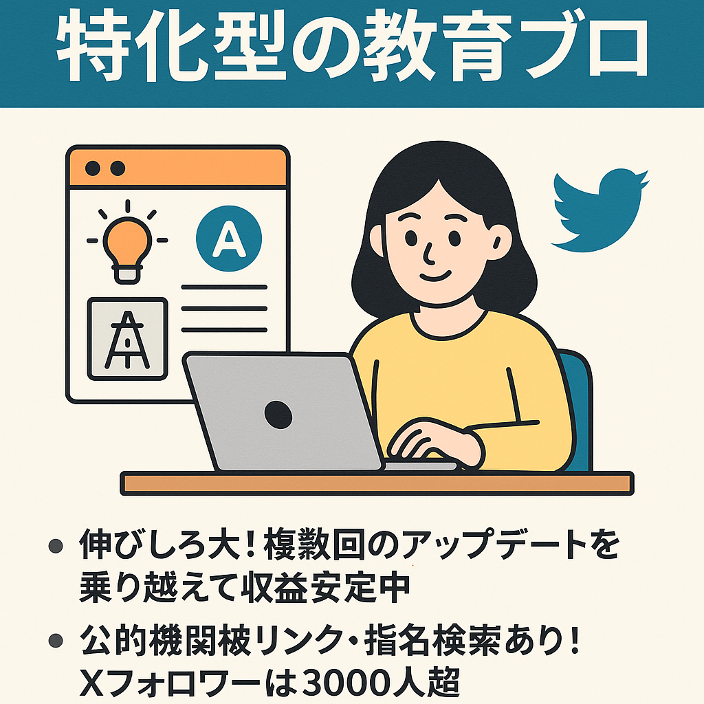 【早いもの勝ち】【1年以上収益安定】あるターゲットに特化した教育・学びの特化ブログ｜Xアカウントつき