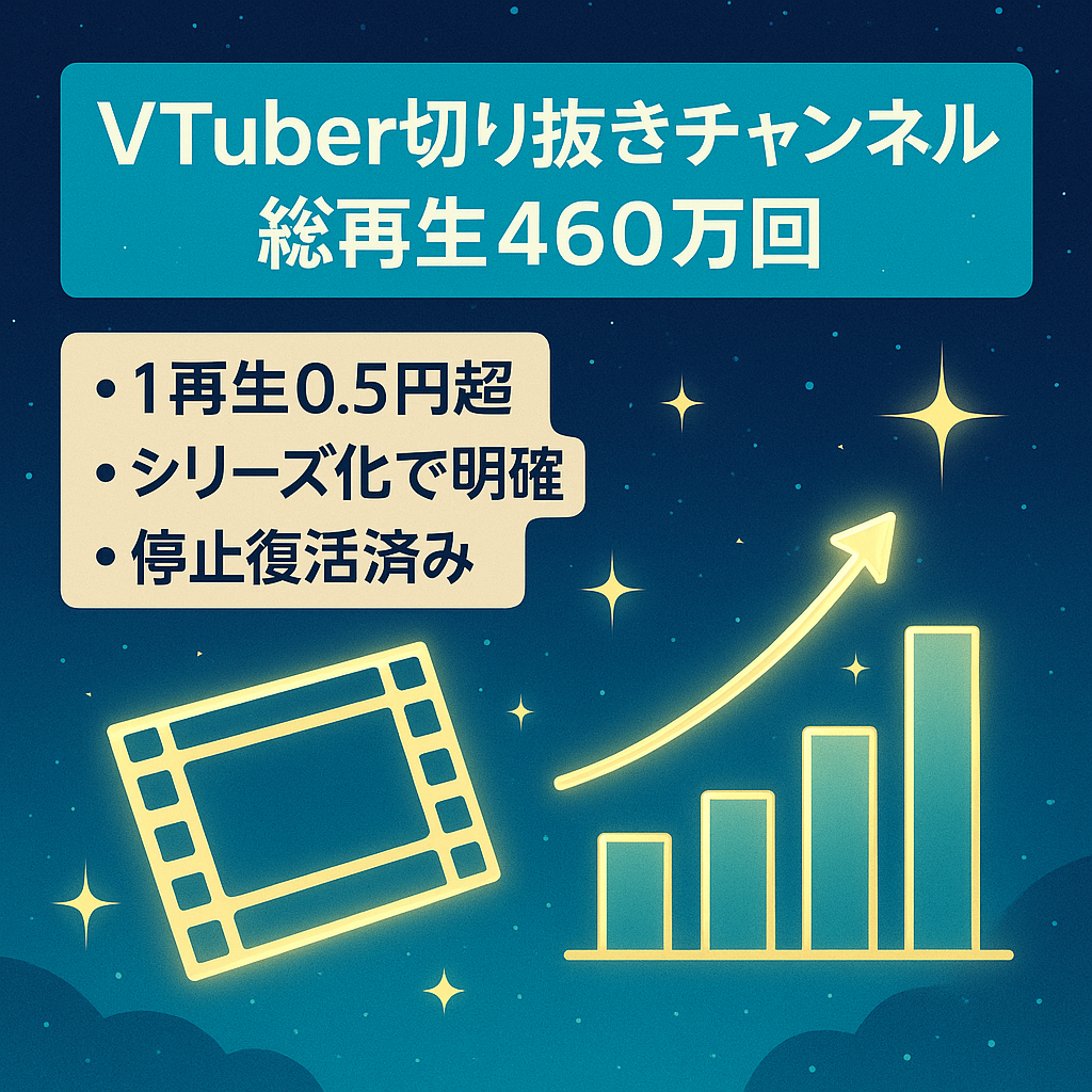 ※今年度中まで【動画わずか11本で総再生460万回】にじさんじ超人気グループ切り抜き 再生単価0.5円超の「高収益フォーミュラ」確立済みチャンネル