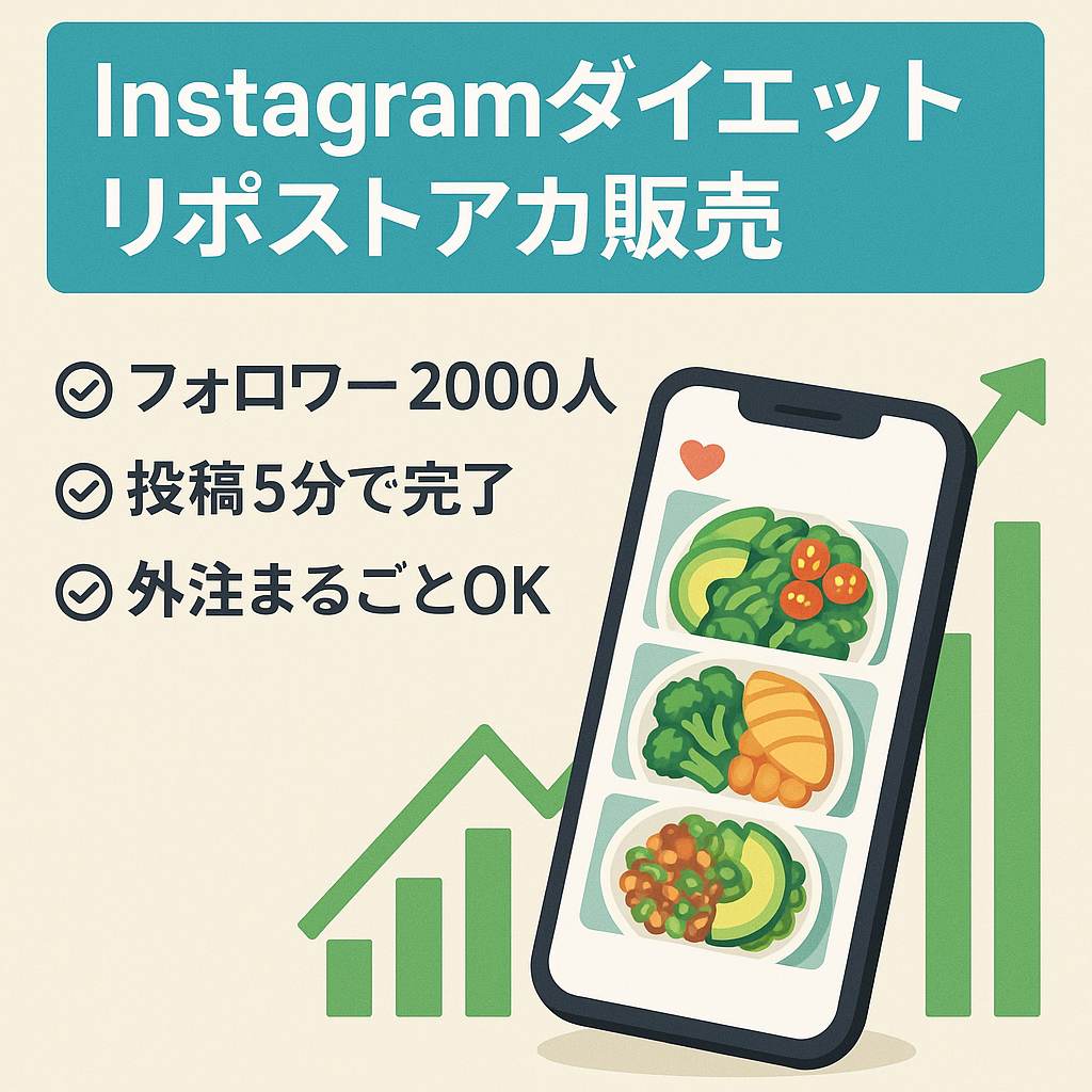 【Instagram2,000人】属人性なし/フル外注可能!！ダイエット・リポストアカウント(キュレーション・まとめ）【現在も成長中】