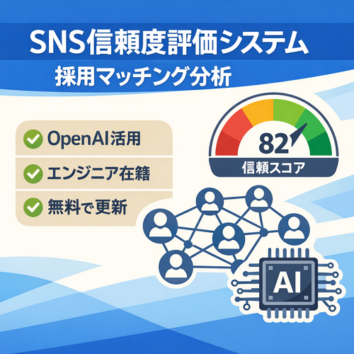 値下げ交渉を取り下げる方法 | ラッコサーバー