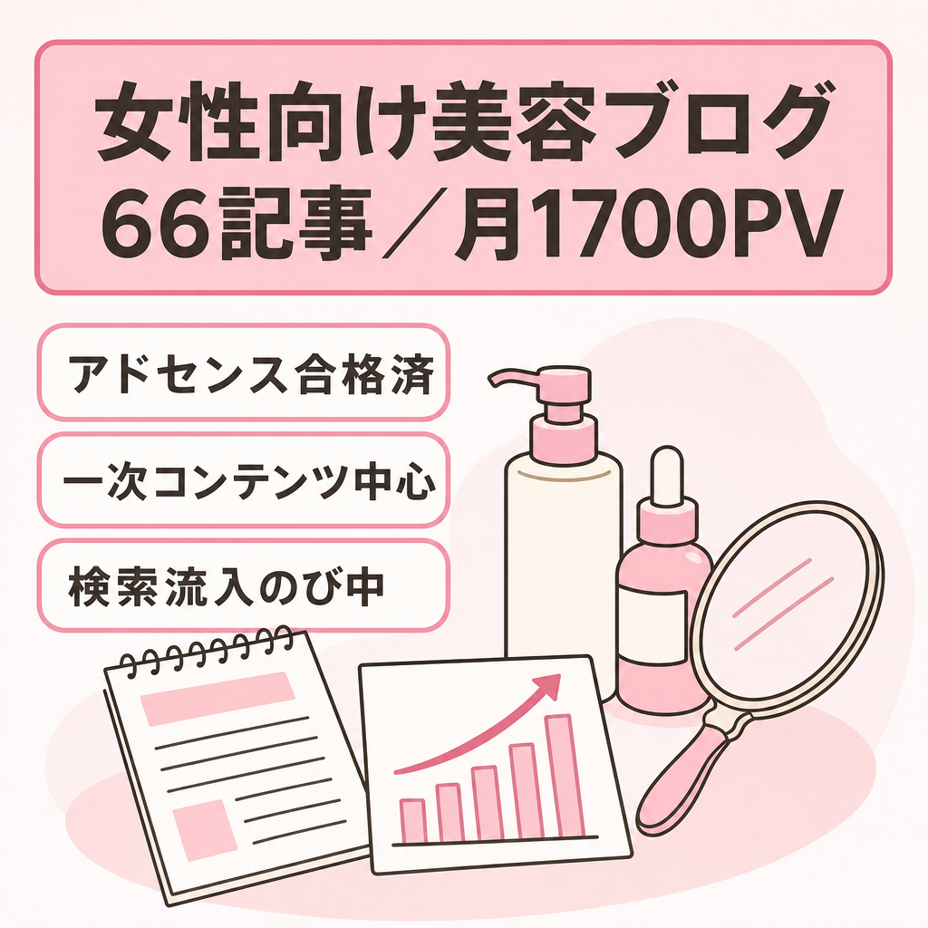 月1700pv 66記事 アドセンス合格済み 女性向け美容ブログ