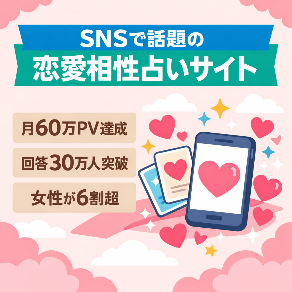 【月60万PV達成】SNSで話題の恋愛（夜の相性）占いサイト