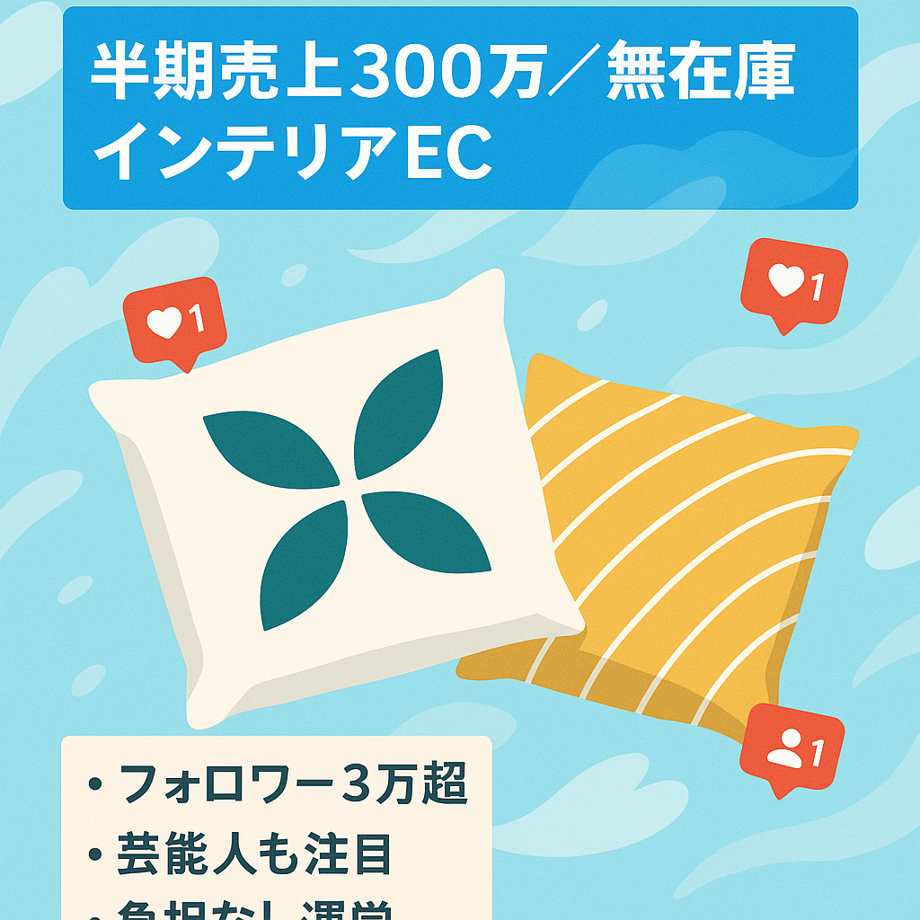 【半年間の売り上げ300万円】女性向けインテリアアイテム無在庫販売ECサイト【フォロワー3万人越え】