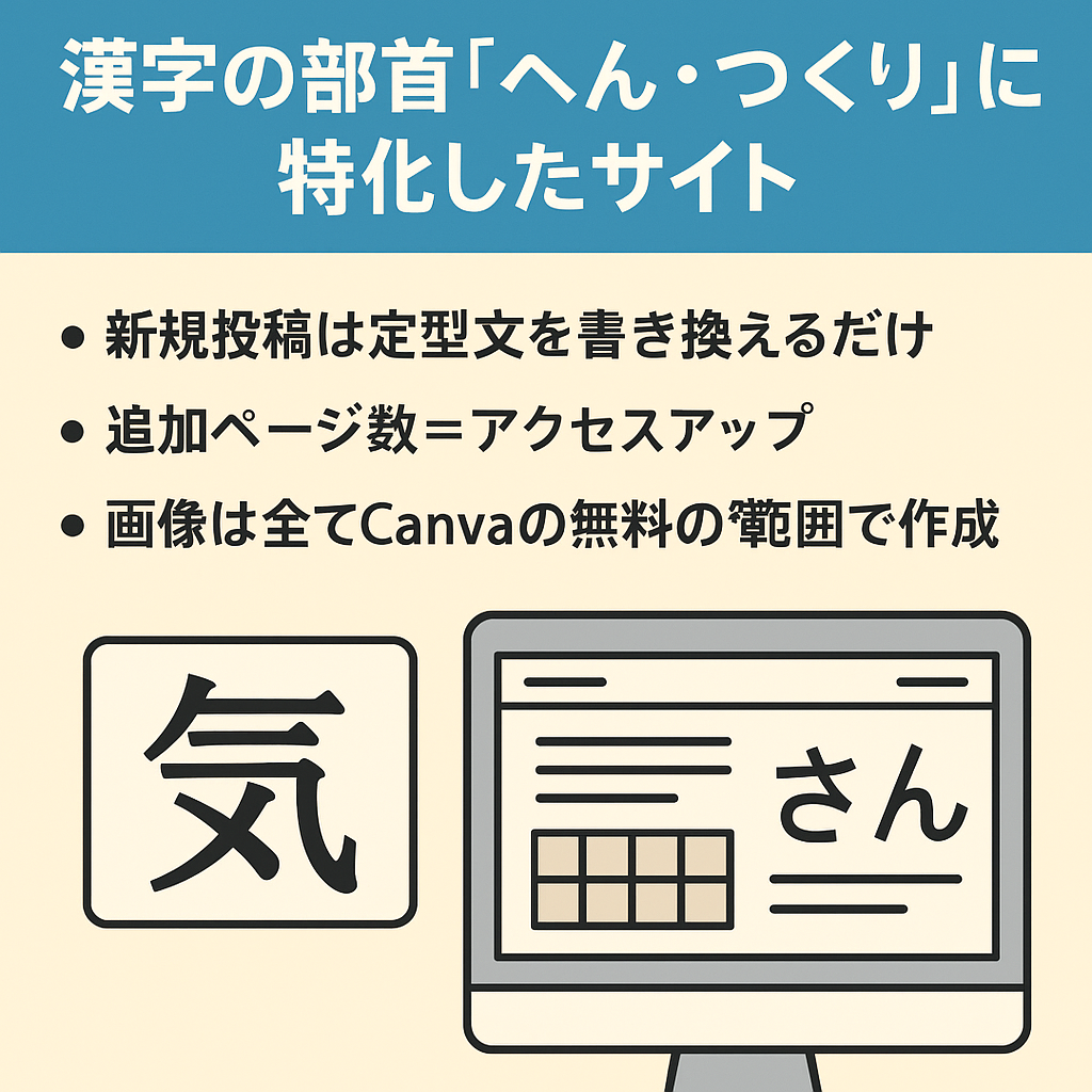 【アドセンス収益化済】平均掲載順位9位｜漢字の部首「へん・つくり」に特化したサイトです
