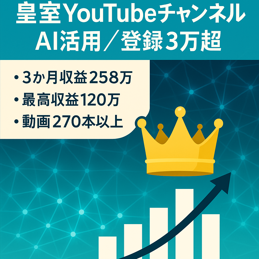 【直近3ヶ月収益258万円】AIを活用した皇室YouTubeチャンネル。登録者3万越え。
