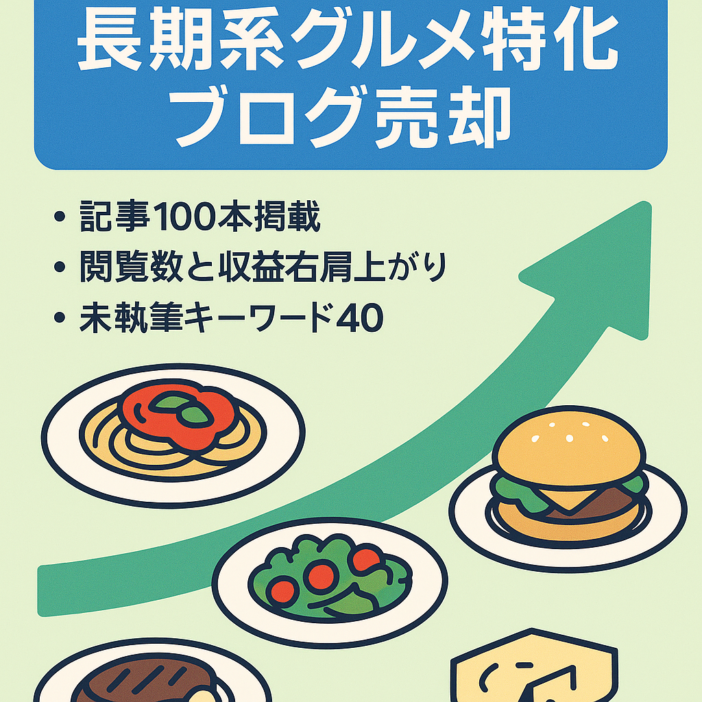 【急伸中】人気の長期系グルメ特化ブログ（100記事+未記事化KW40個セット）