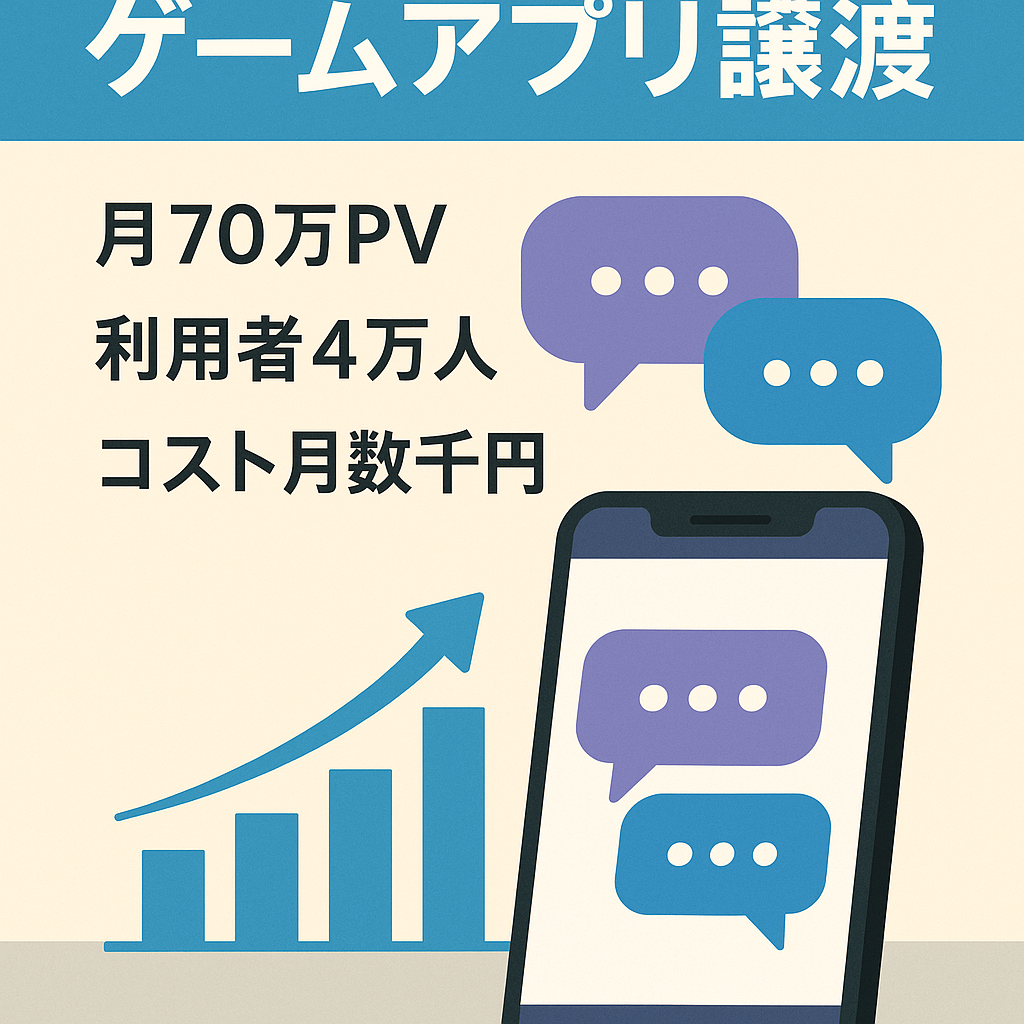 【交渉可能】SNSでも話題のゲームアプリ！PV月80万、ユーザー数4万人達成！人気ワードウルフゲームアプリの譲渡、運営コストは月数千円