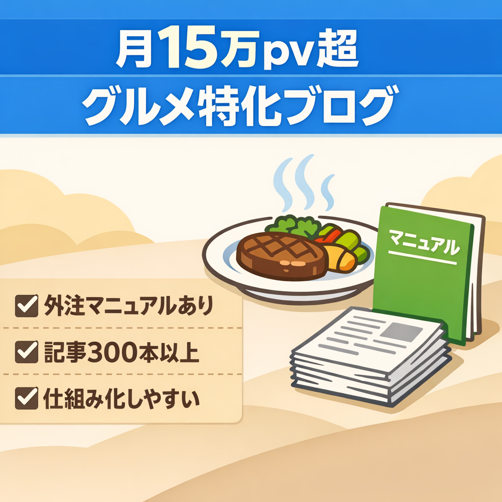 【月15万pv以上】グルメ系KWの特化ブログ│外注化マニュアル完備