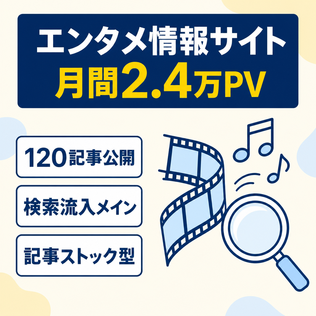 【月間2.4万PV 記事数120本】エンタメに特化した情報サイト