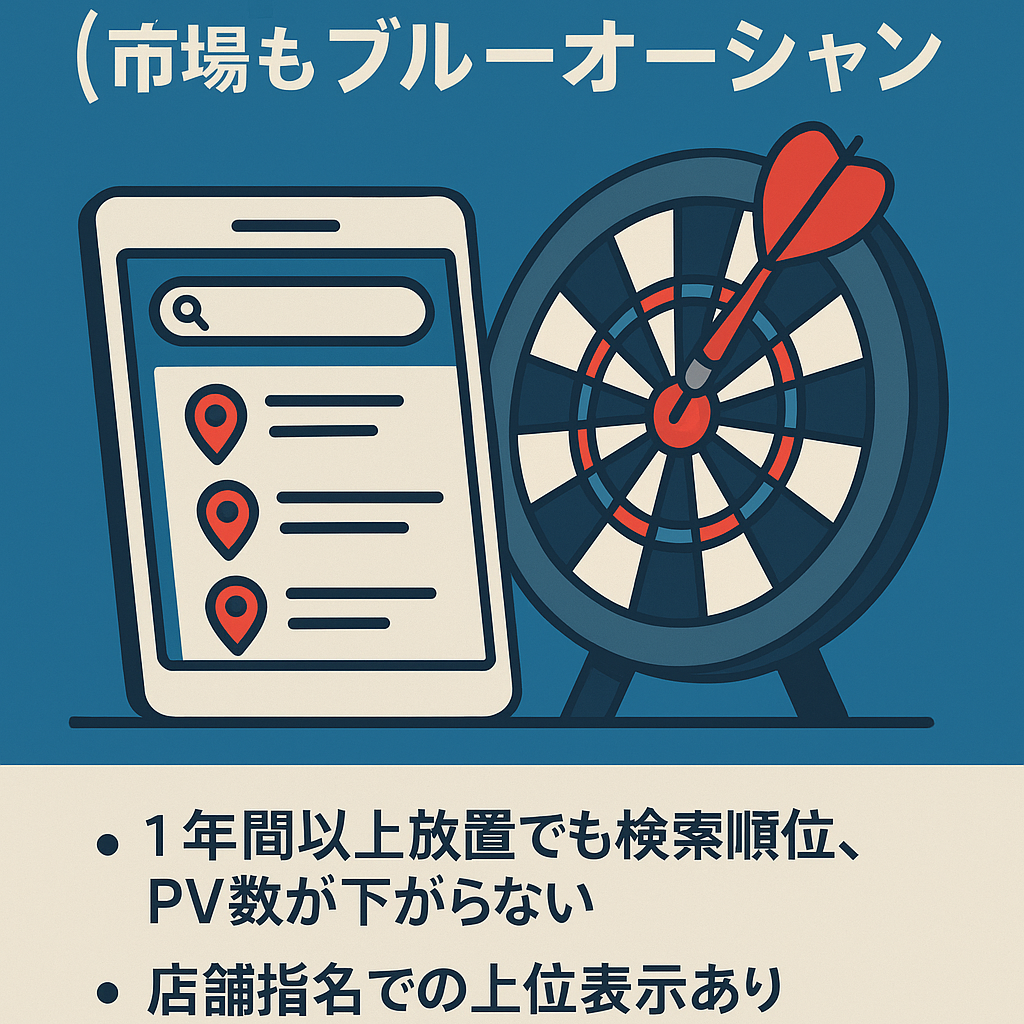 ダーツ店舗ポータルサイト【市場もブルーオーシャンで運営次第で大化けの可能性あり！】