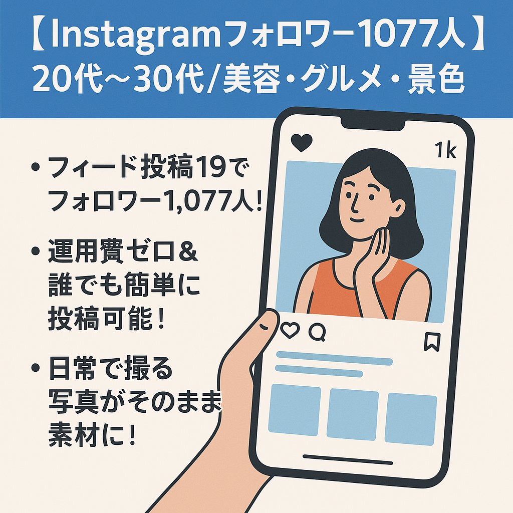 【Instagramフォロワー1077人！】20代〜30代/美容・グルメ・景色/誰でも継続できる運用しやすいInstagramアカウント