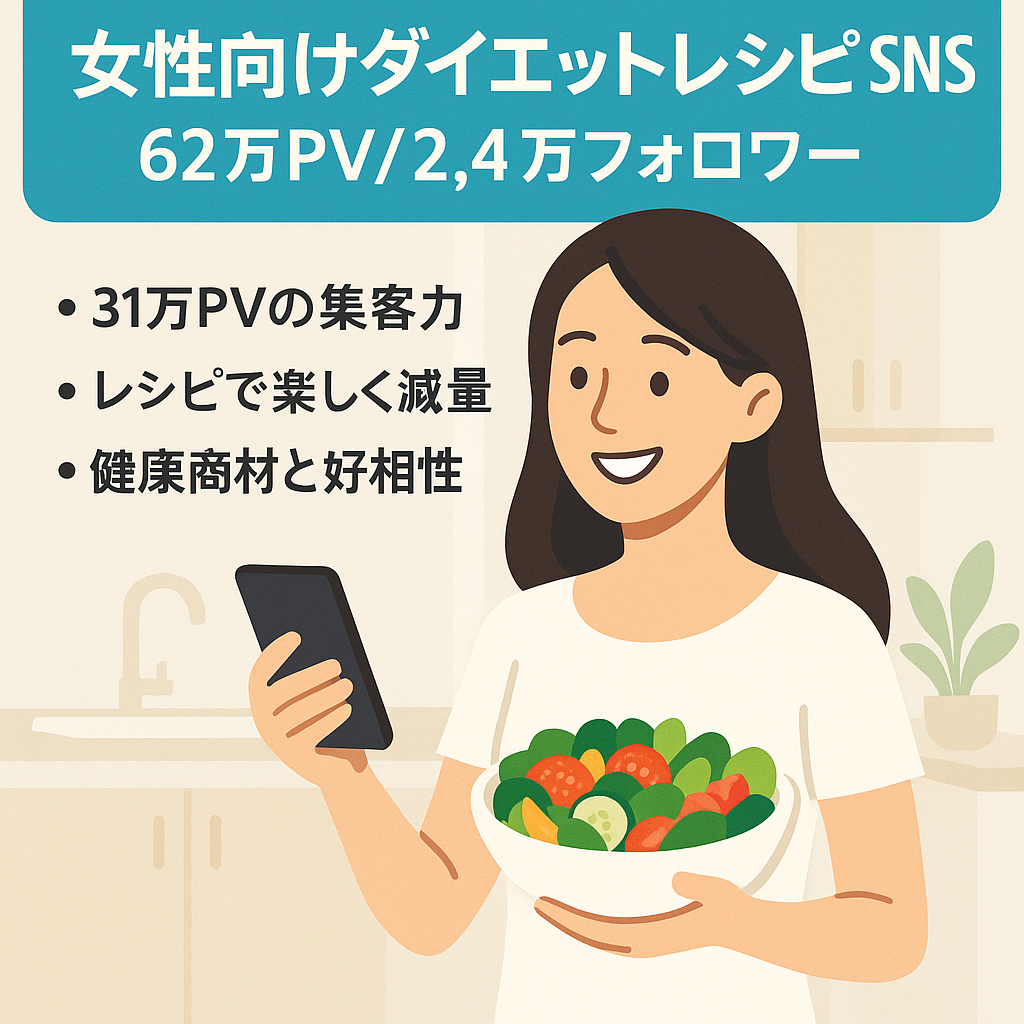 価格交渉可能/女性向けダイエットレシピ特化SNS｜フォロワー2.4万人／月間62万PV