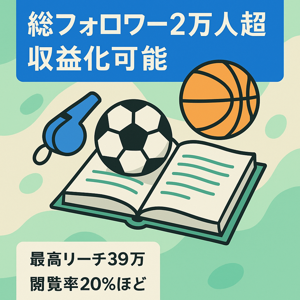 スポーツ雑学系アカウント　総フォロワー2万人超　収益化可能