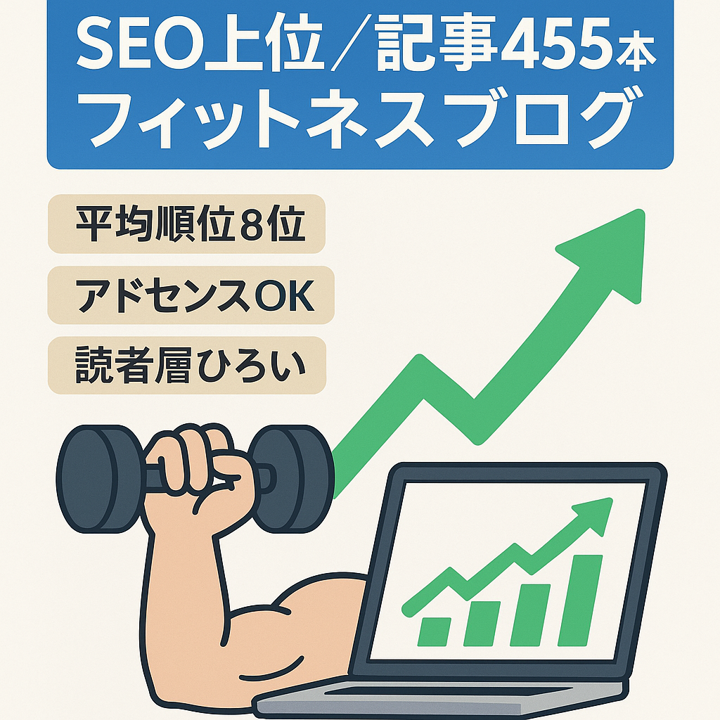 【SEO１位記事多数！】平均掲載順位８位！アドセンス認証済み！フィットネスブログで幅広い読者層あり！