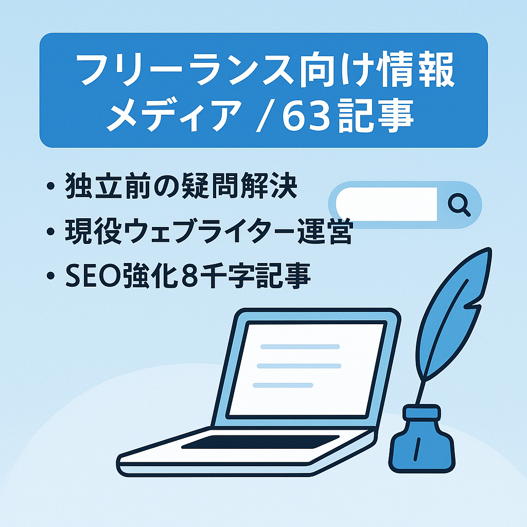 【フリーランスを目指す人向けメディア】記事数63、平均CTR6.6％