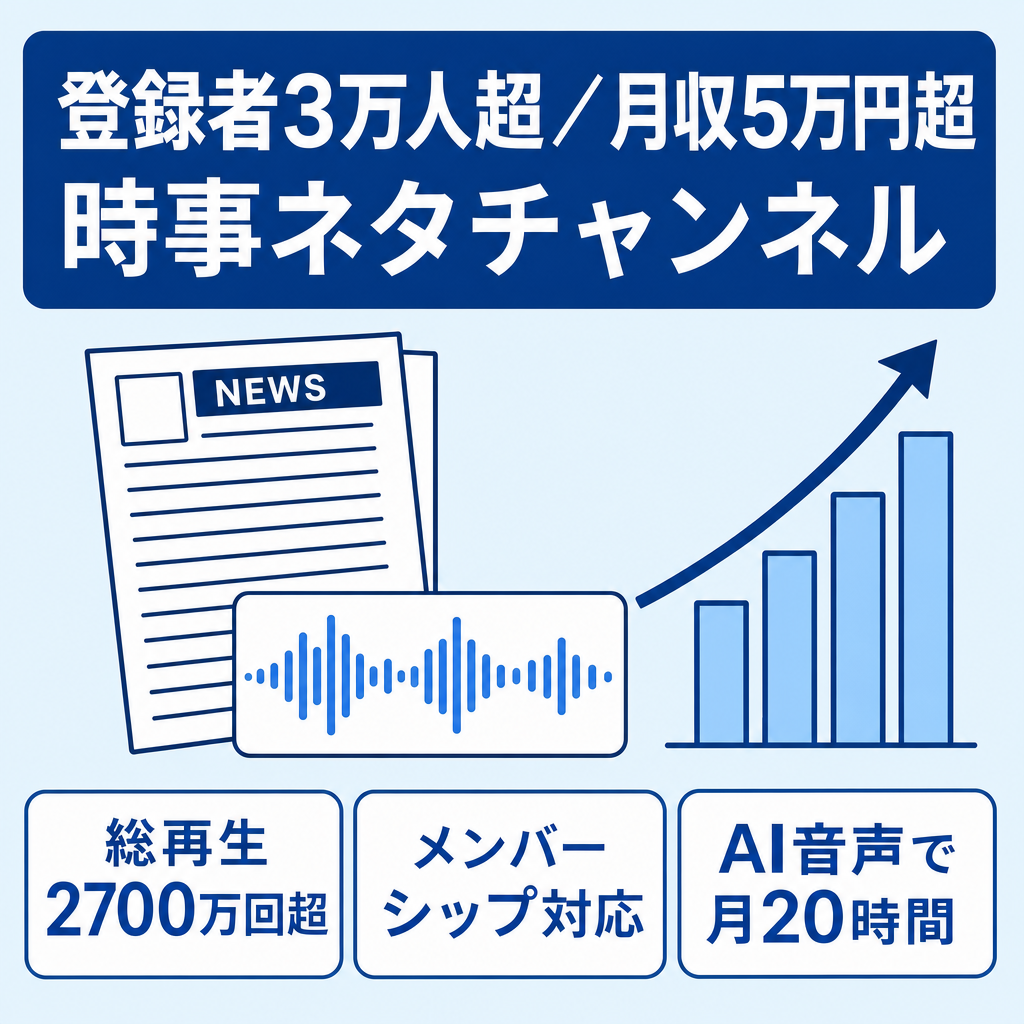 登録者３万人↑時事ネタチャンネル｜月収５万円↑・AI音声で非属人