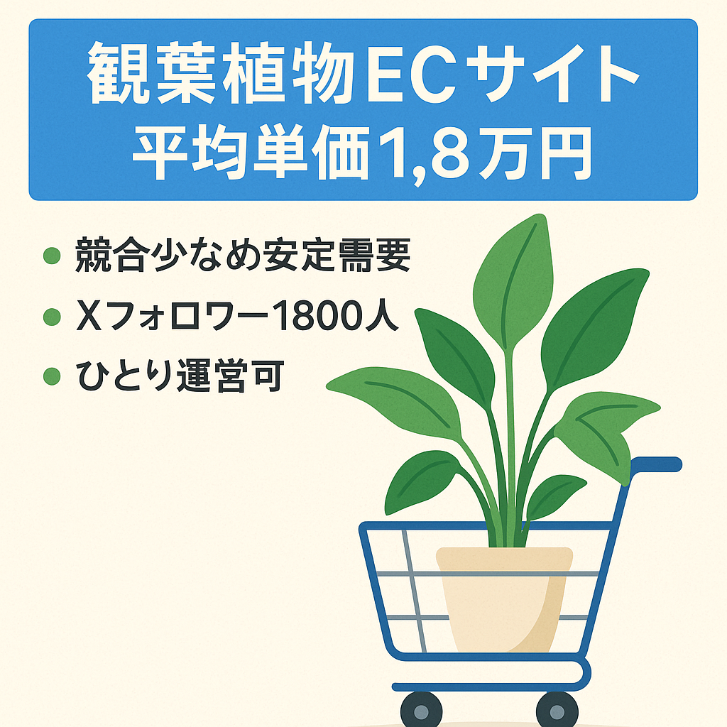 【平均単価1.8万円】観葉植物特化EC／競合が少なく一定の需要あり