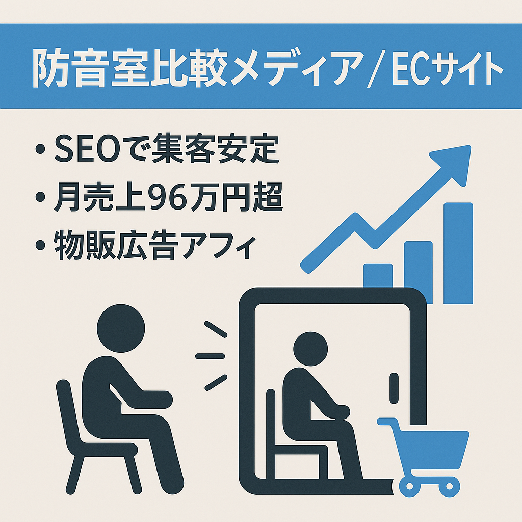 実質7ヶ月間の売り上げ354万円！！防音室の比較メディアサイトとECショップの2サイトです。