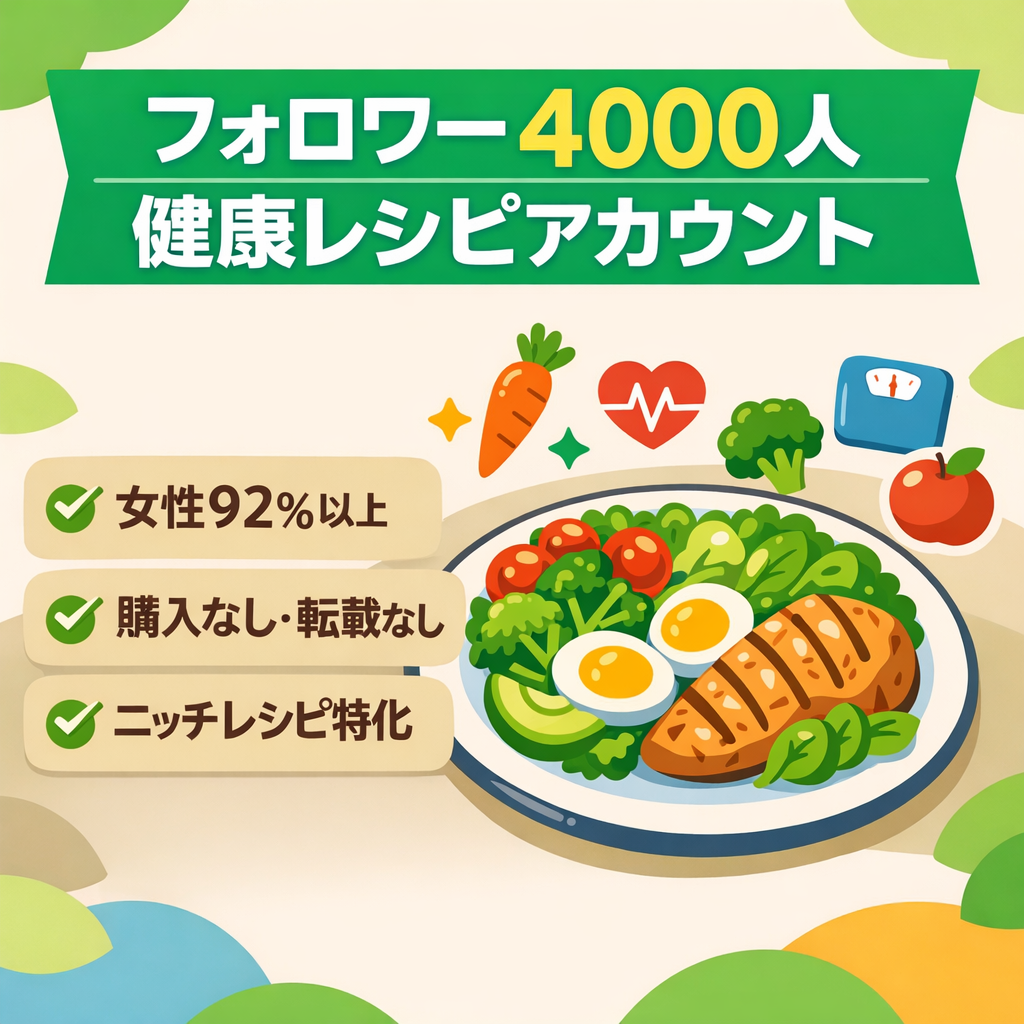 【フォロワー数4000人】属人性なし健康レシピアカウント（リポストなし）