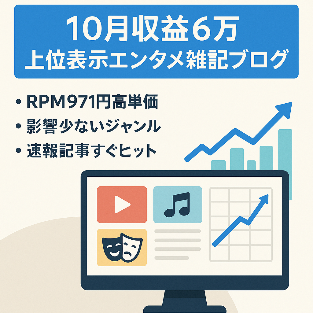 【10月収益6万円超え】上位表示キーワード多数のエンタメネタ中心の雑記ブログ