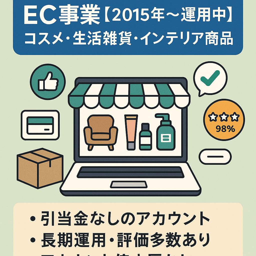 EC事業：【2015年～現在も運用中】【評価４２４件９８％】コスメ・生活雑貨・インテリア商品のEC事業譲渡