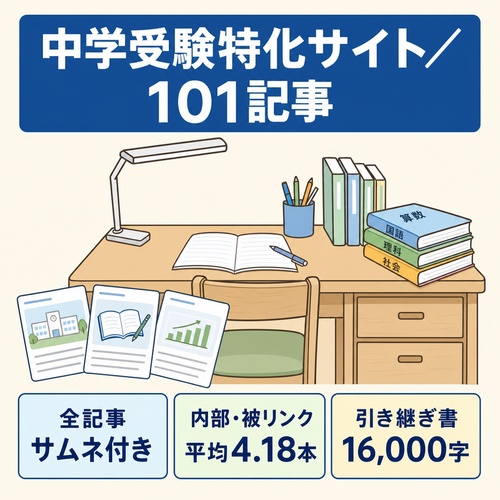 【中学受験特化・101記事】全記事オリジナルサムネイル付／直近1ヶ月Google表示839回・設計図と画像生成プロンプトを同梱