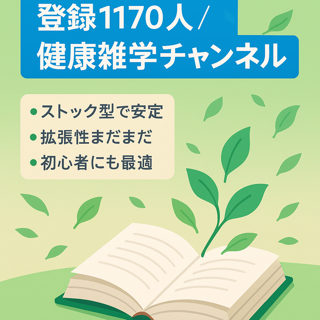 【登録者1,170人】健康雑学チャンネル　ストック型の人気ジャンルで今後の拡張性◎！！