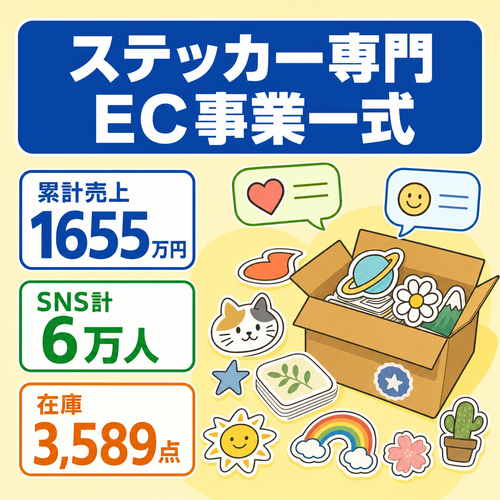 【累計純売上1,655万円】X3.3万人・LINE2万人のステッカー専門EC事業一式