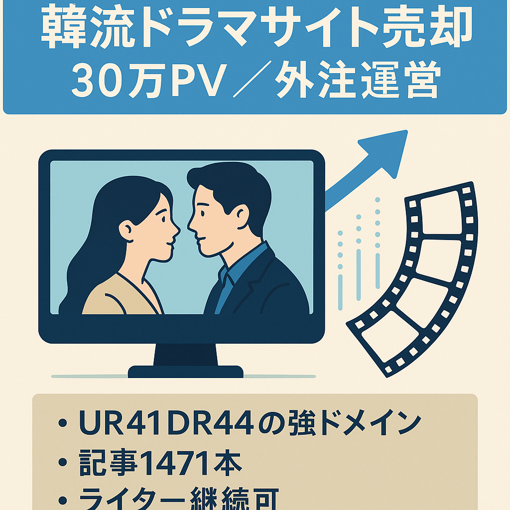 【外注記事で手間かからず30万PV/12月115,582円以上達成】韓流ドラマサイト(UR41,DR44の高数値元映画ドメイン)