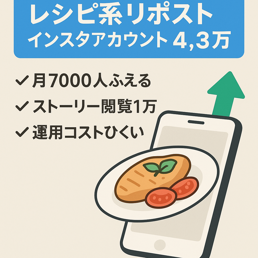 【インスタレシピリポストフォロワー4.3万人以上】最新ストーリー閲覧1万超え、月7000人以上増加
