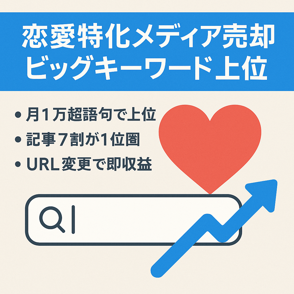 【アクセス右肩上がり】ビッグKWで1ページ目獲得中の特化型恋愛メディア！出会い系サイトを中心に収益化