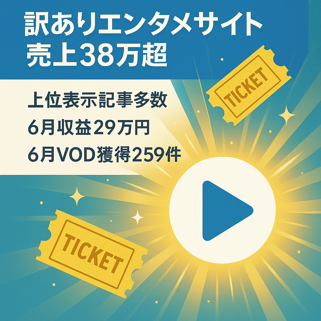 値下げ！【訳あり】直近3ヶ月の売上38万超！ドラマ・バラエティで多数上位表示のエンタメ総合サイト！アクセス爆発お宝キーワード付き！