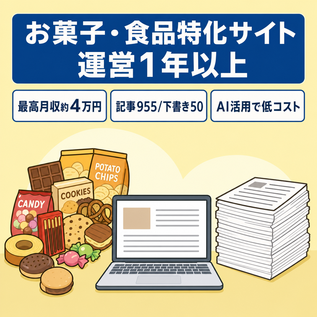 【最高月収約4万円】お菓子・食品の特化サイト1年以上運営｜公開記事955記事