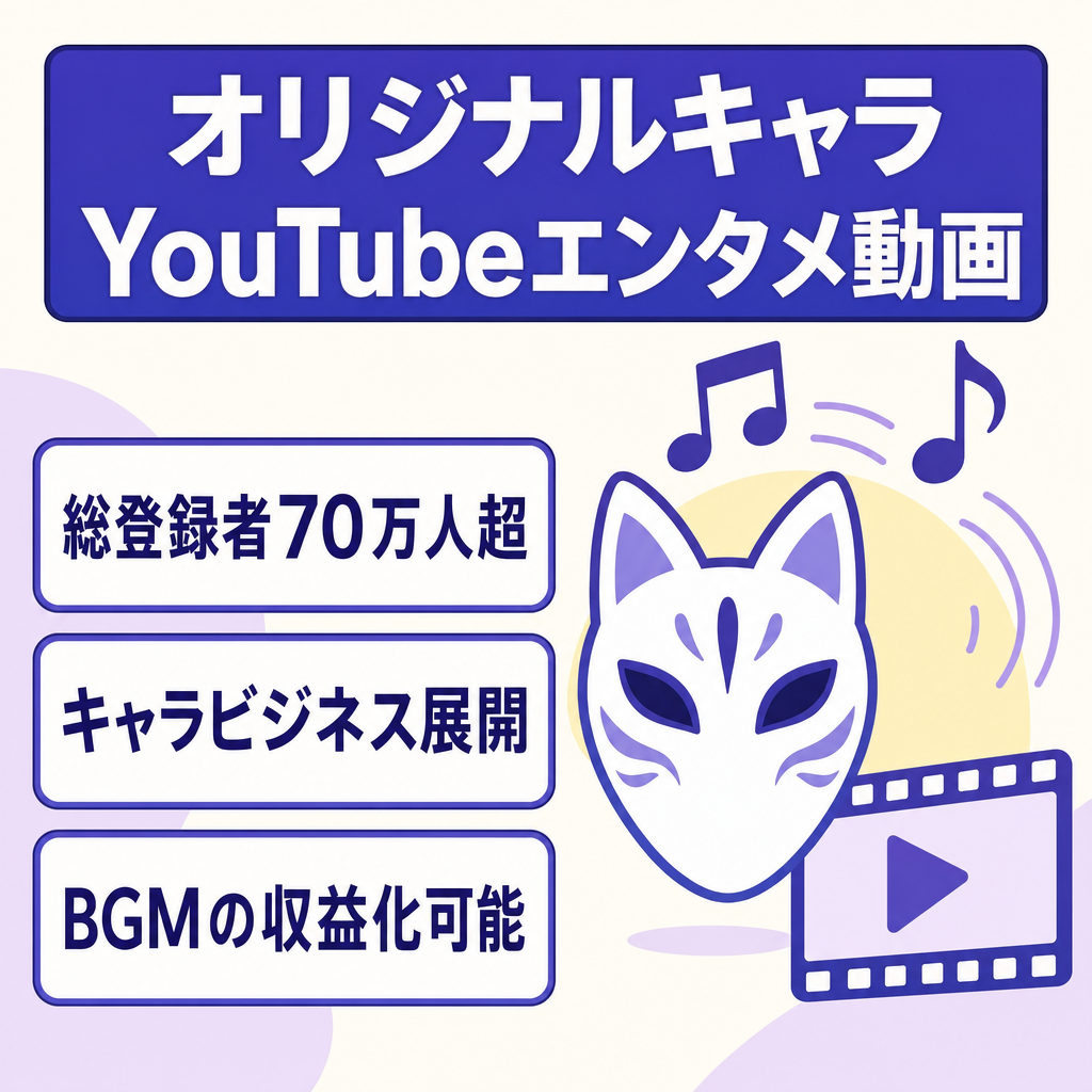 【合計登録者70万人以上】オリジナルキャラIPを用いたエンタメ動画YouTubeチャンネル