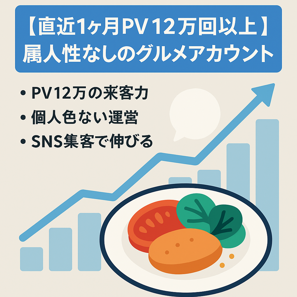 【直近1ヶ月PV12万回以上】属人性なしのグルメアカウント