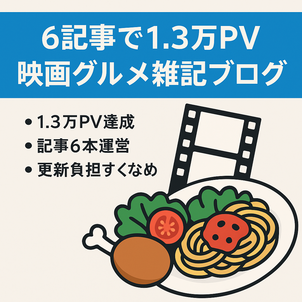 【6記事のみの投稿で13,000PV】映画やグルメ、店舗などの雑記ブログ