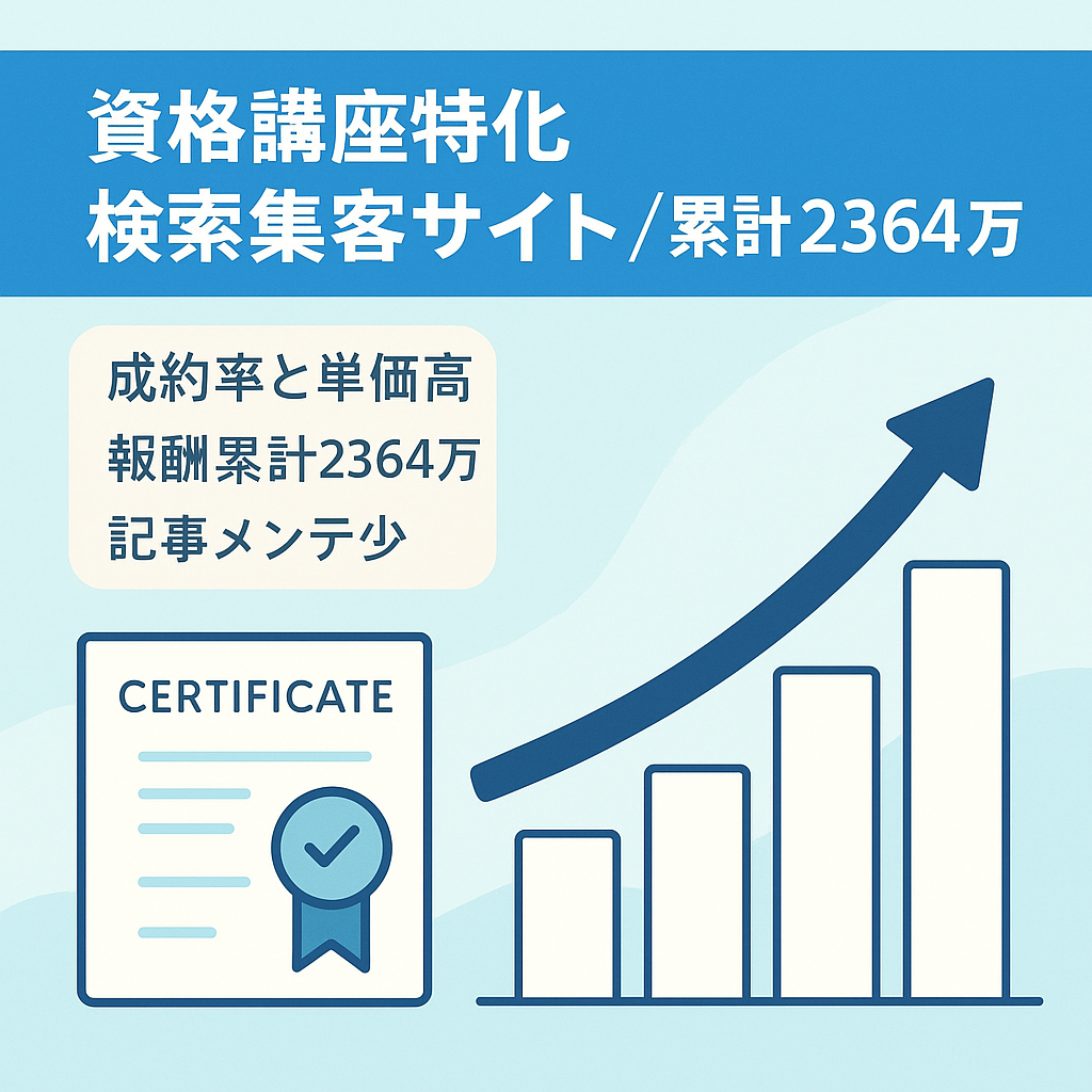 【2023年の確定収益約150万 累計2364万円以上】SEO集客の資格講座特化サイト