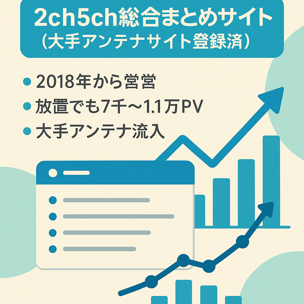 2ch5ch総合まとめサイト （大手アンテナサイト登録済）