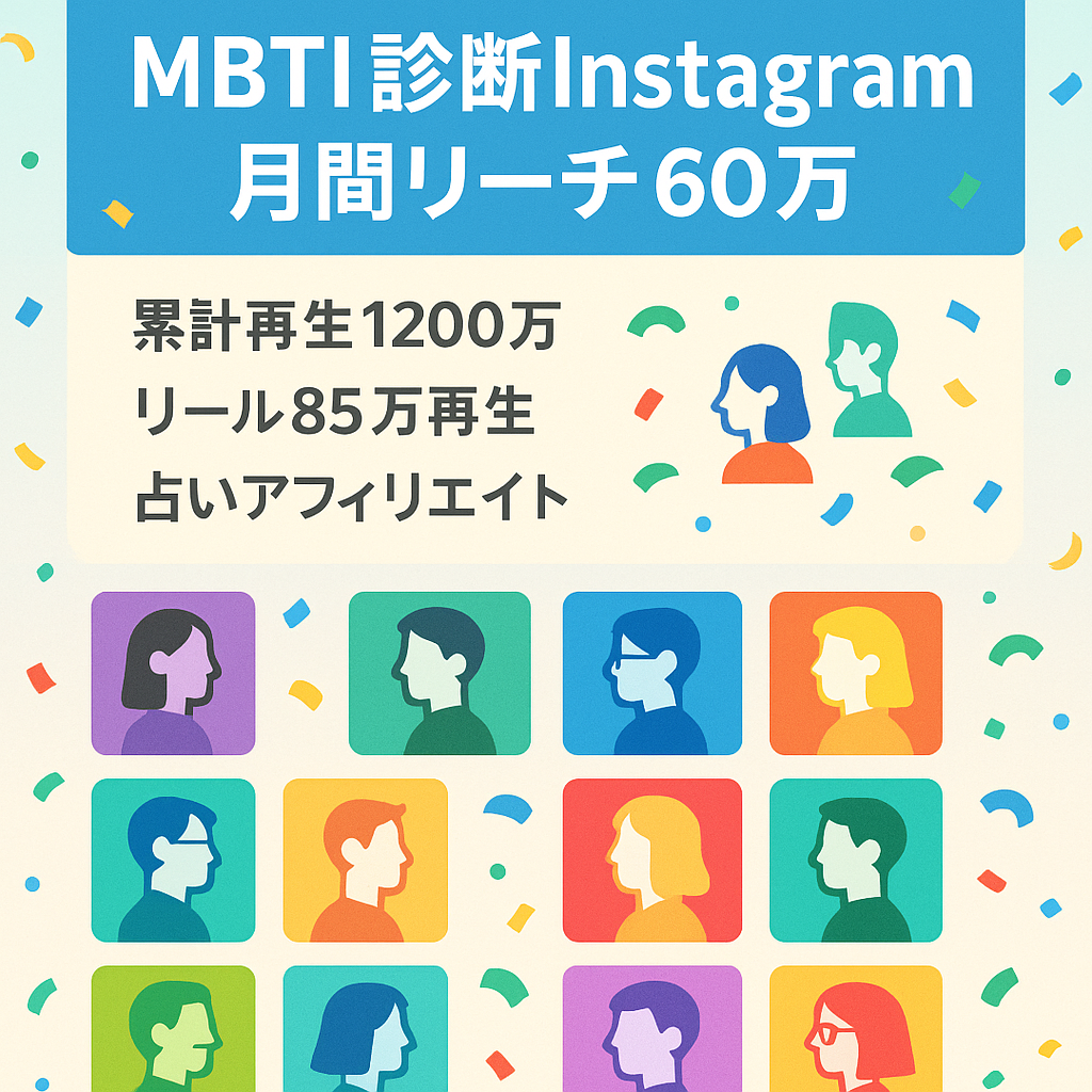 【月間60万リーチ】MBTI診断系Instagram｜累計1,200万再生・拡散力◎