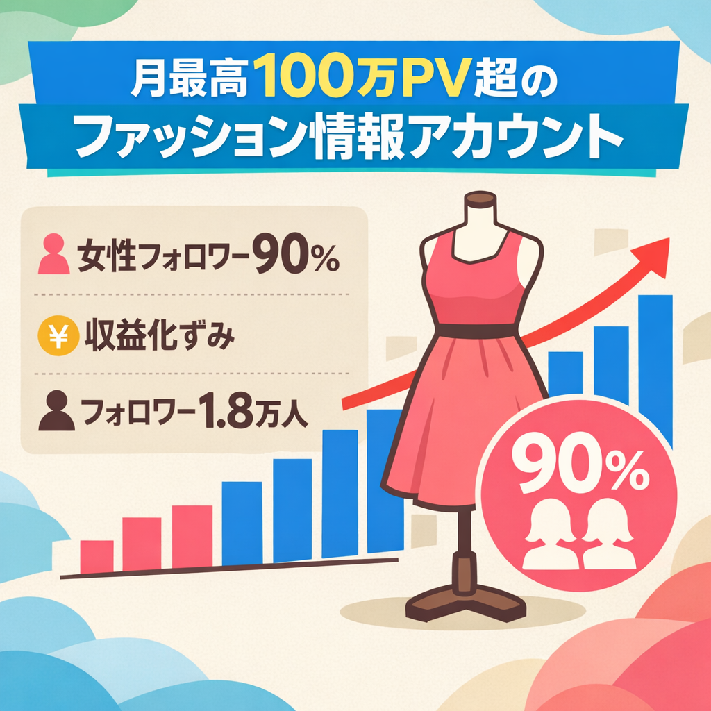 【月最高100万PV以上】フォロワー90%以上が女性のファッション情報アカウント(フォロワー1.8万人以上)